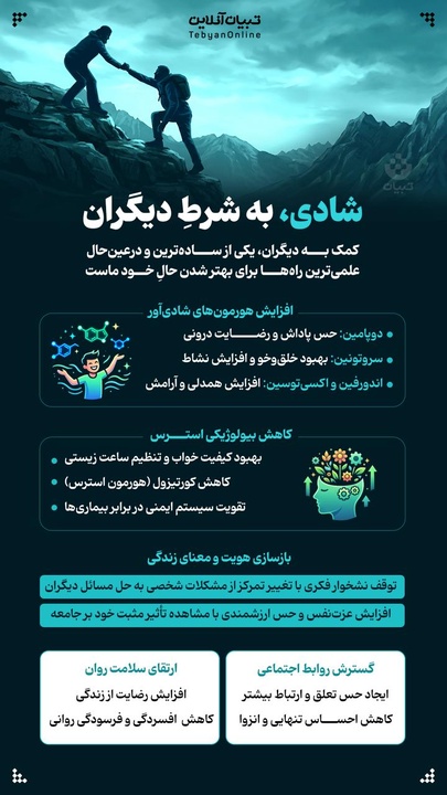 شادی، به شرط دیگران