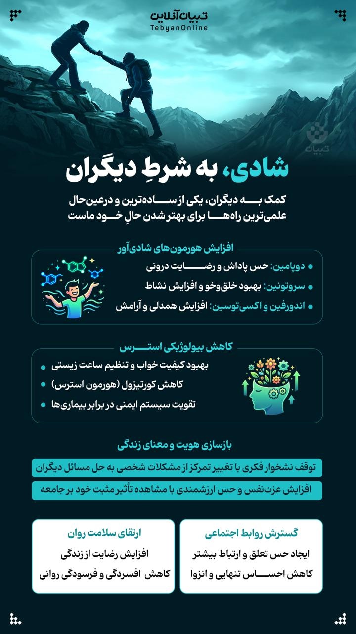 شادی، به شرط دیگران