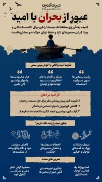 عبور از بحران با امید