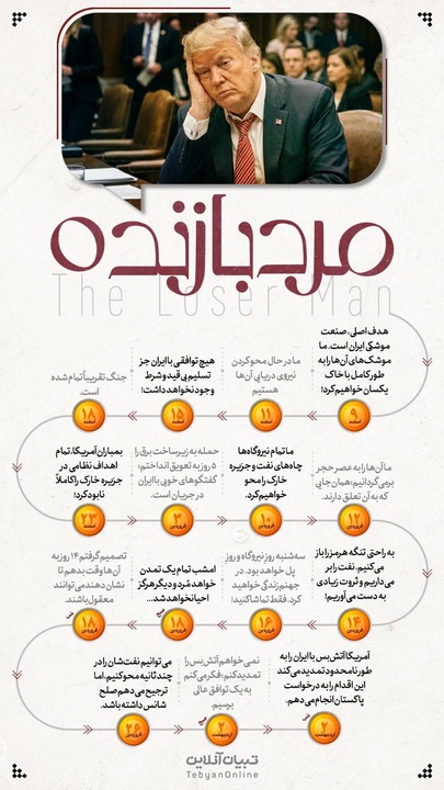 مرد بازنده!