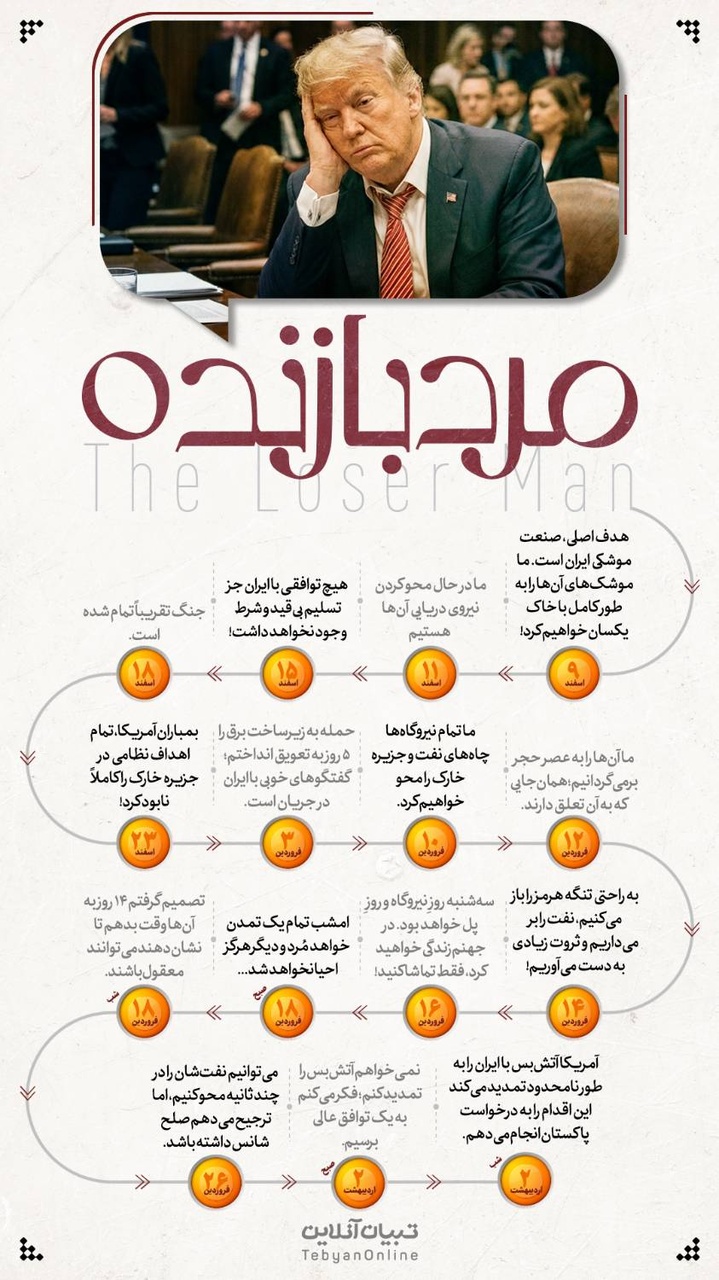 مرد بازنده!