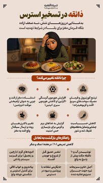 ذائقه در تسخیر استرس