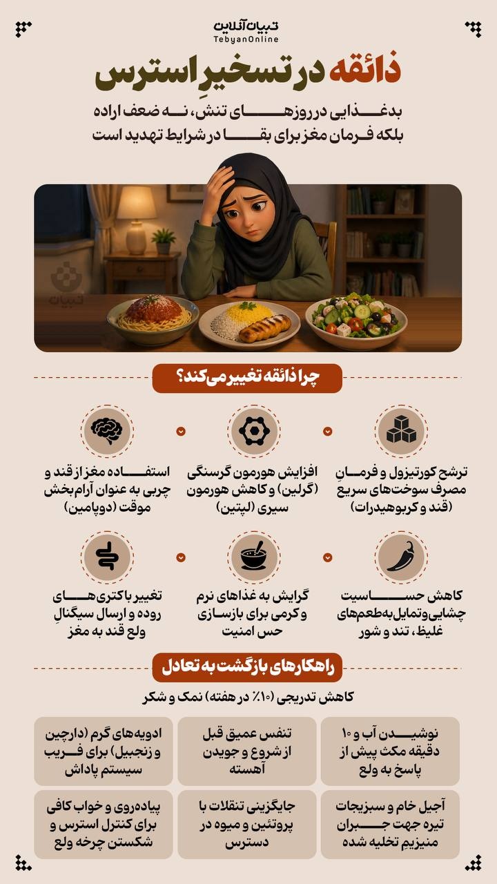 ذائقه در تسخیر استرس