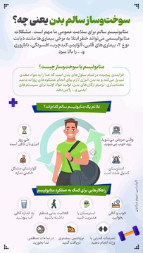 سوخت و ساز سالم بدن یعنی چی؟