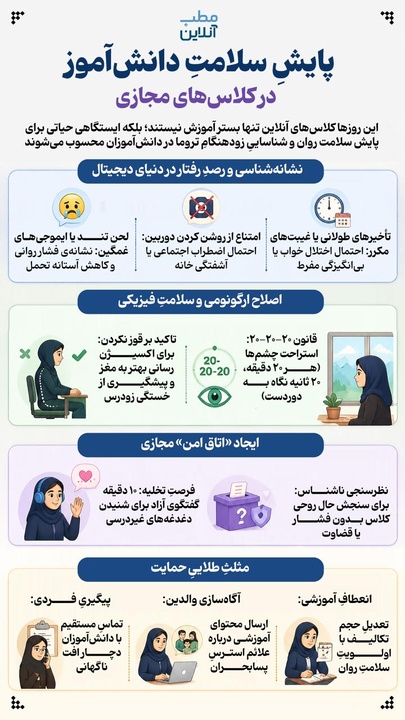 پایش سلامت دانش آموز در کلاس‌های مجازی