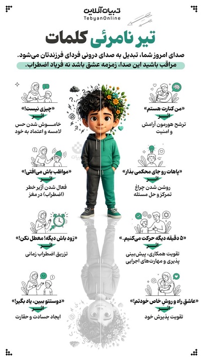 تیر نامرئی کلمات