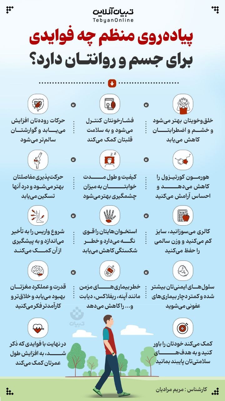 پیاده‌روی منظم چه فوایدی برای جسم و روانتان دارد؟