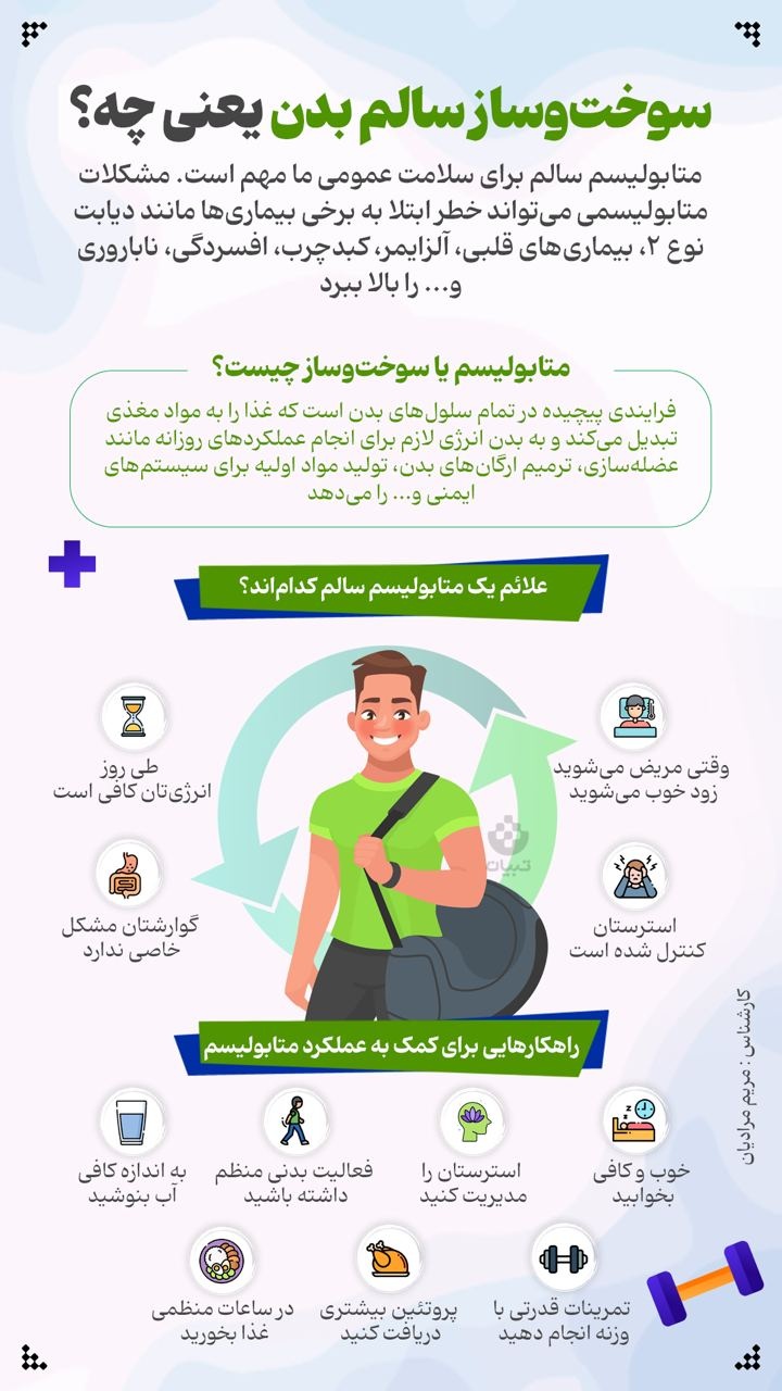 سوخت و ساز سالم بدن یعنی چی؟