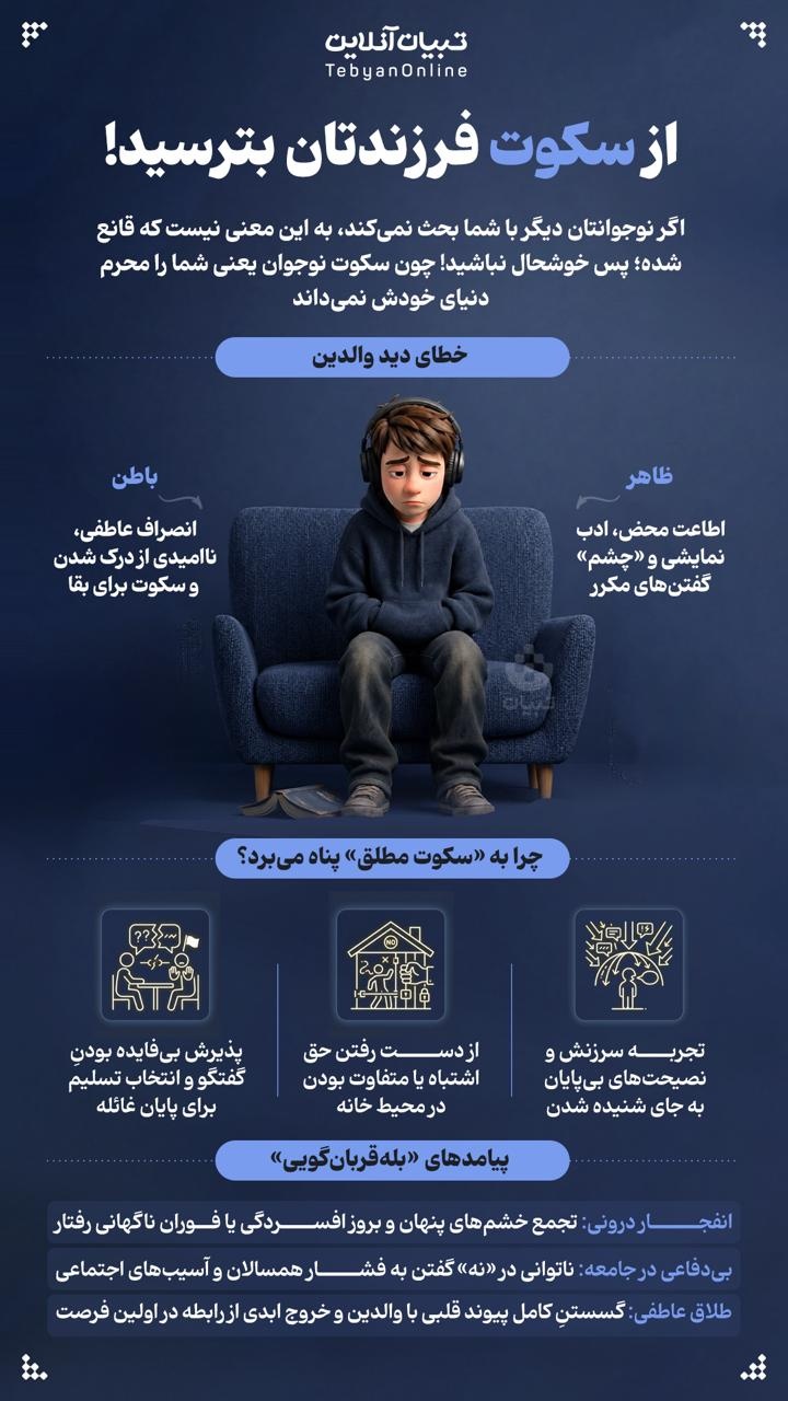 از سکوت فرزندتان بترسید!