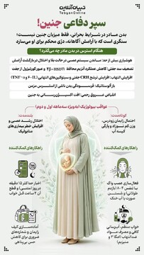 سپر دفاعی جنین