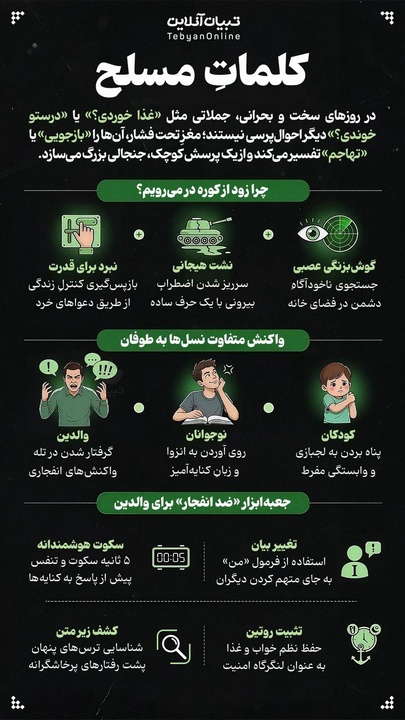 کلمات مسلح