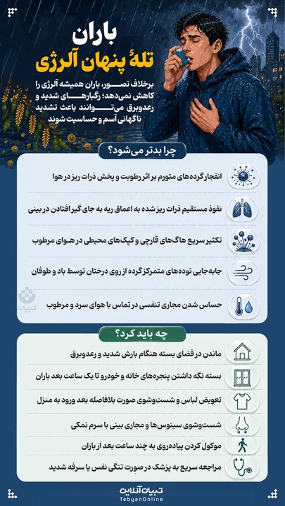 باران؛ تله پنهان آلرژی