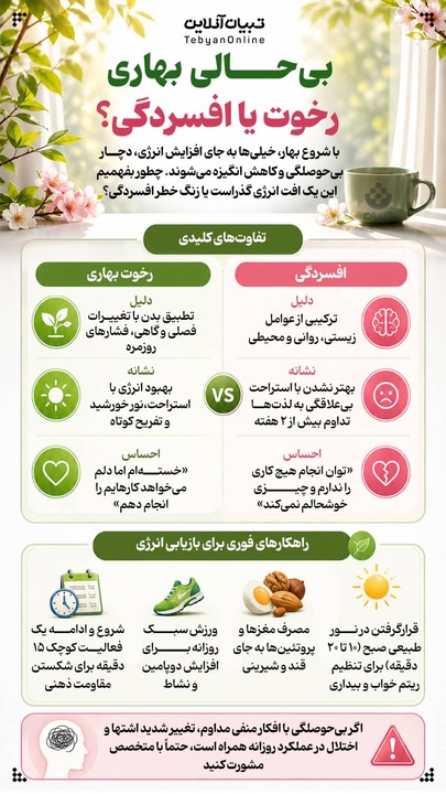 بی‌حالی بهاری؛ رخوت یا افسردگی؟