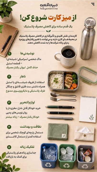 از میز کارت شروع کن!