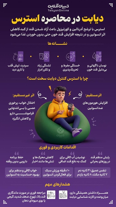 دیابت در محاصره استرس