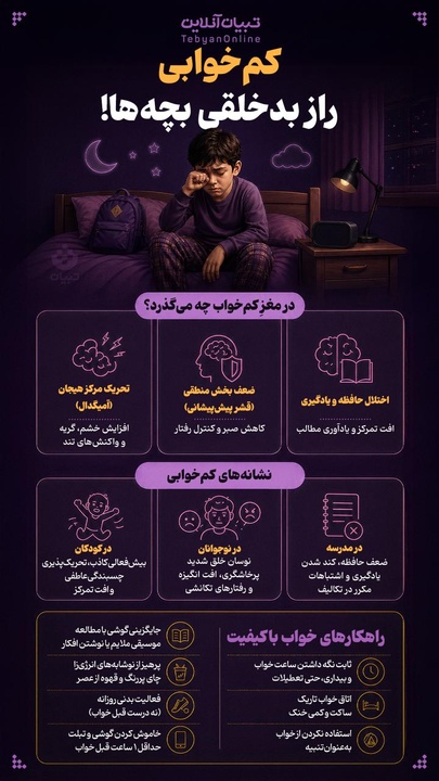 کم خوابی راز بدخلقی بچه‌ها!