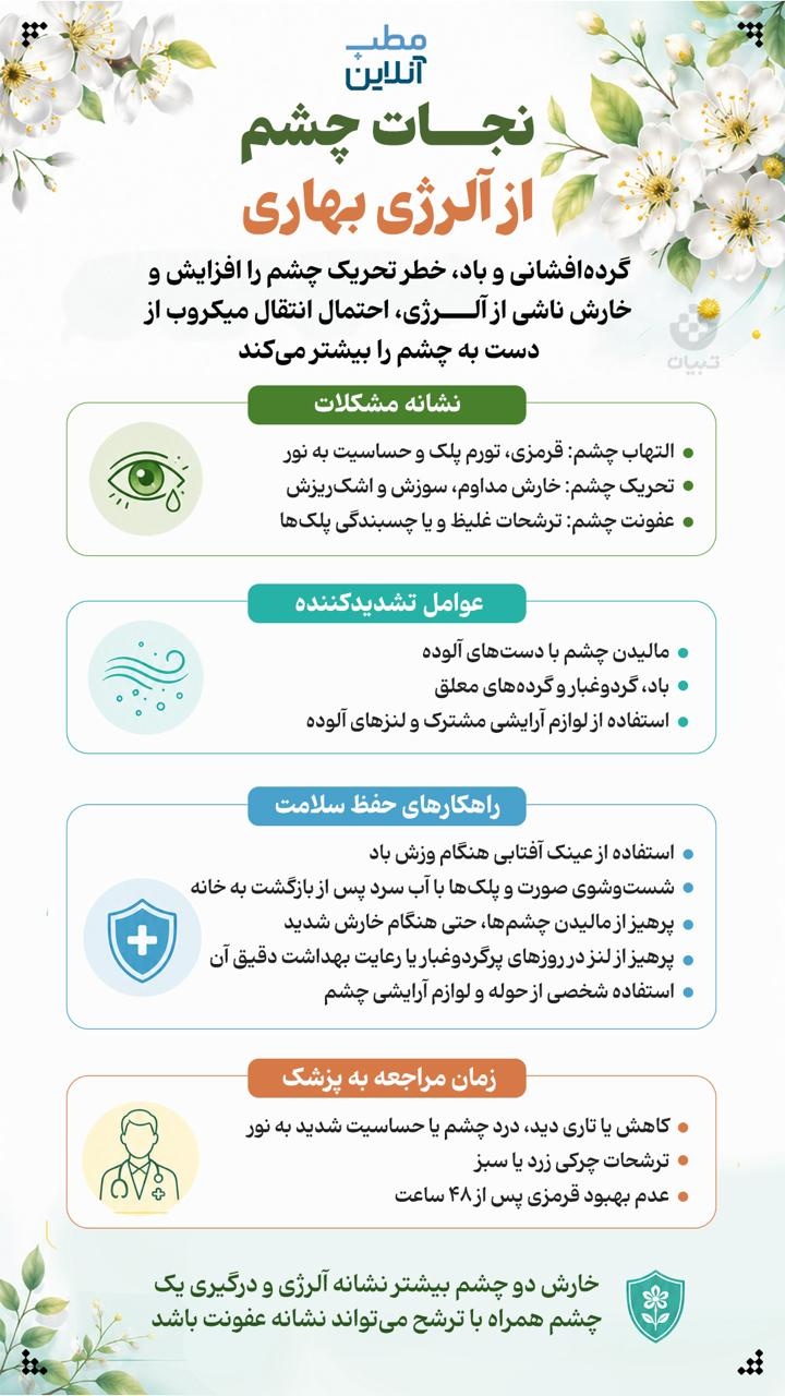 نجات چشم از آلرژی بهاری