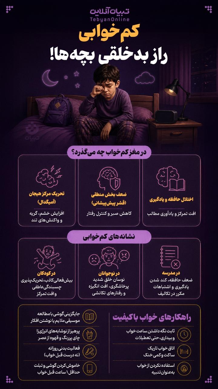 کم خوابی راز بدخلقی بچه‌ها!