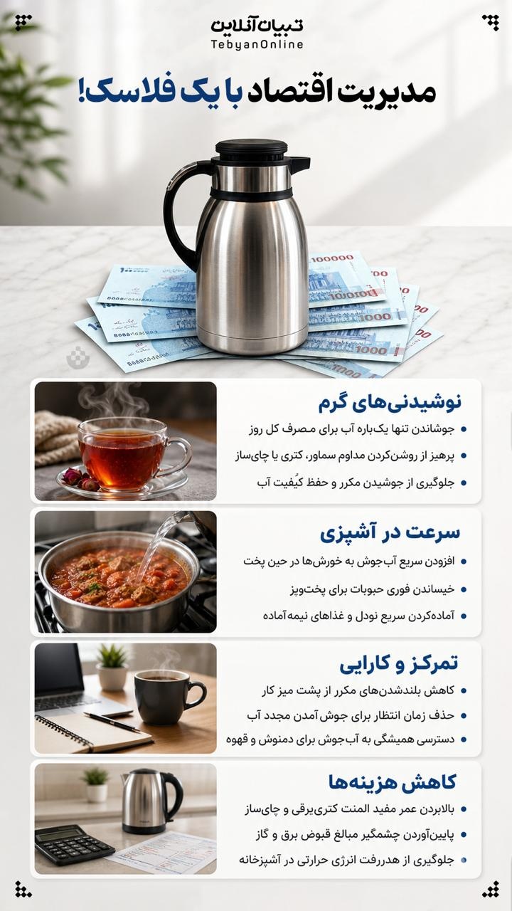 مدیریت اقتصاد با یک فلاسک! مدیریت اقتصاد با یک فلاسک!