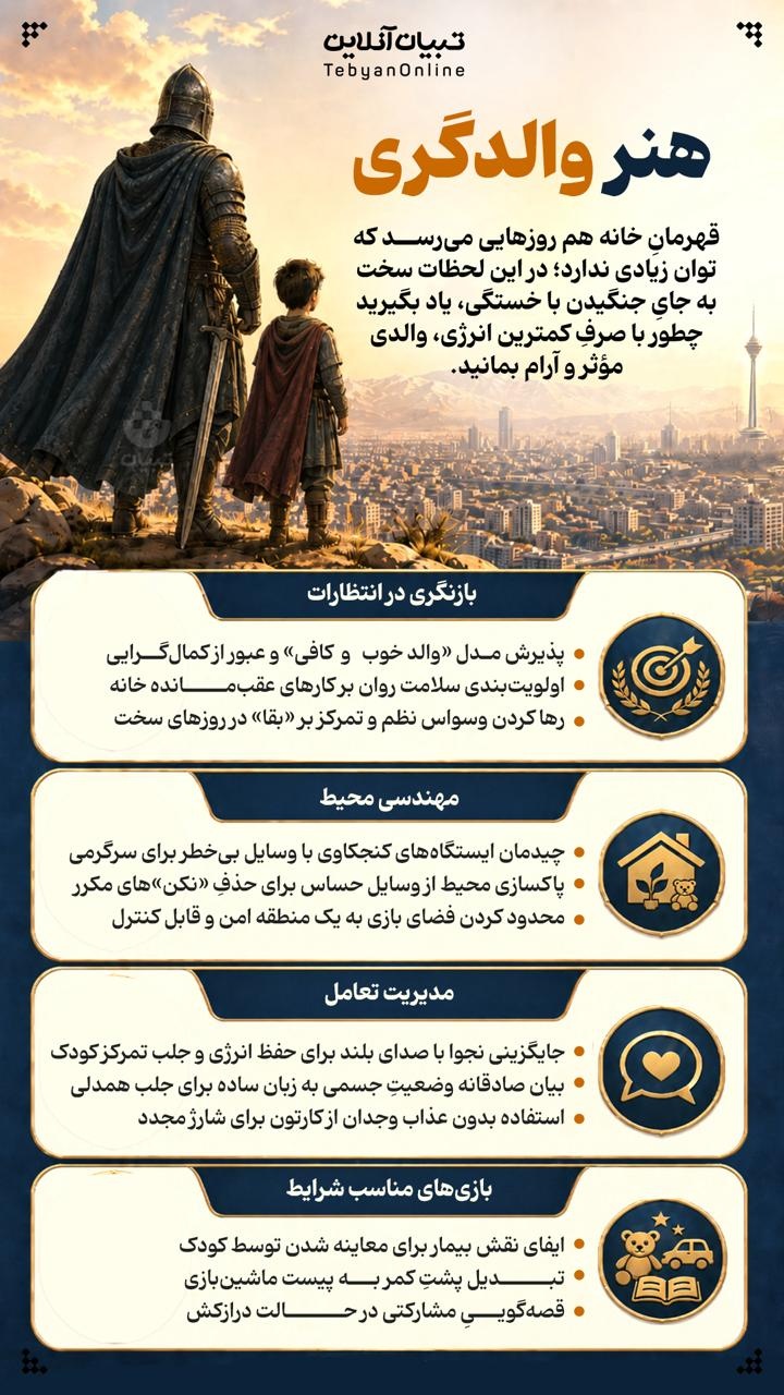 هنر والدگری