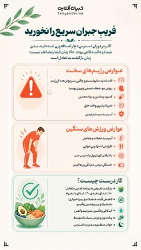 فریب جبران سریع را نخورید!