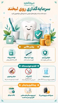 سرمایه‌گذاری روی لبخند