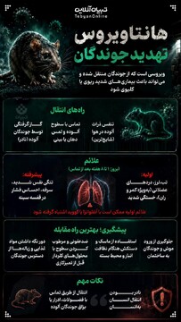 هانتا ویروس تهدید جوندگان