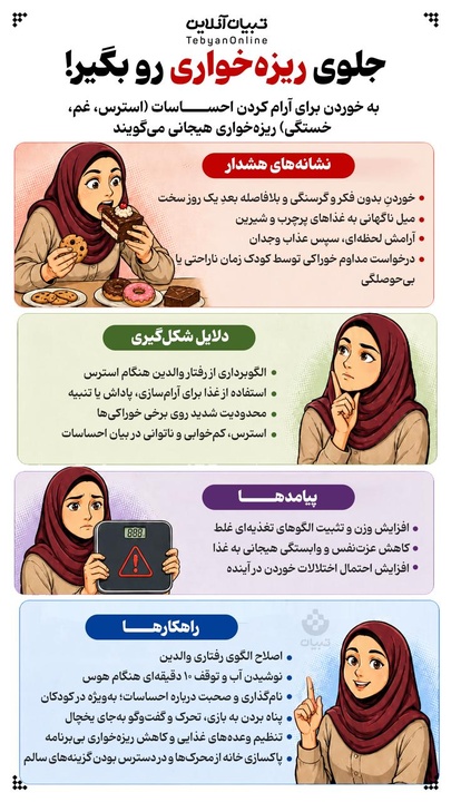 جلوی ریزه خواری رو بگیر!