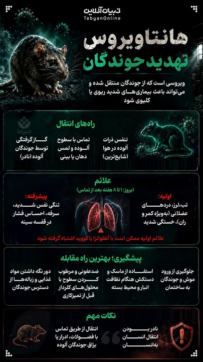 هانتا ویروس تهدید جوندگان