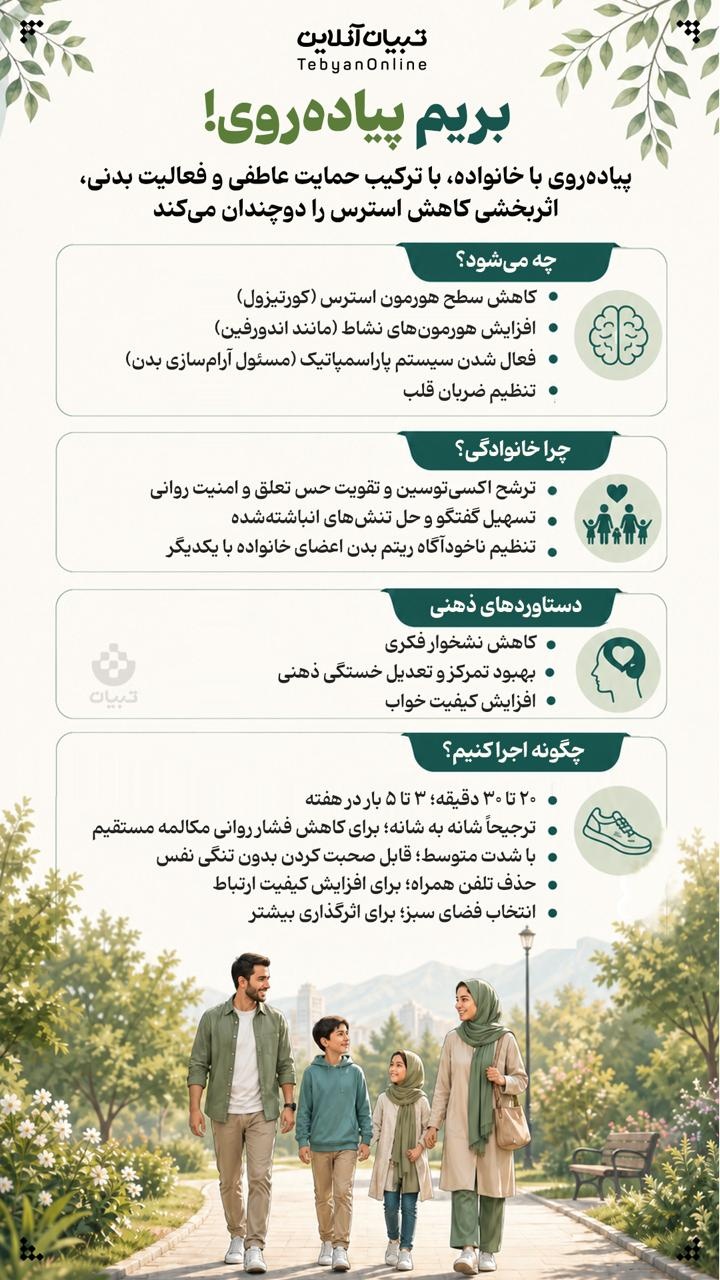 بریم پیادهروی! بریم پیادهروی!
