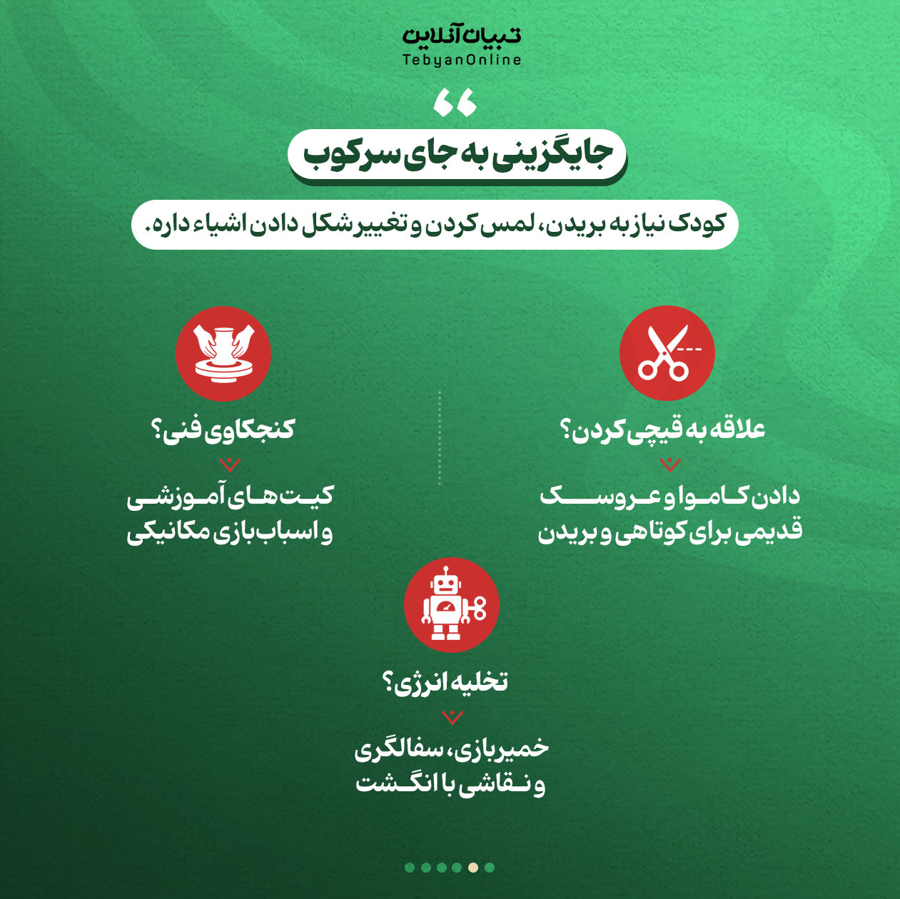 بمب ساعتی کنجکاوی