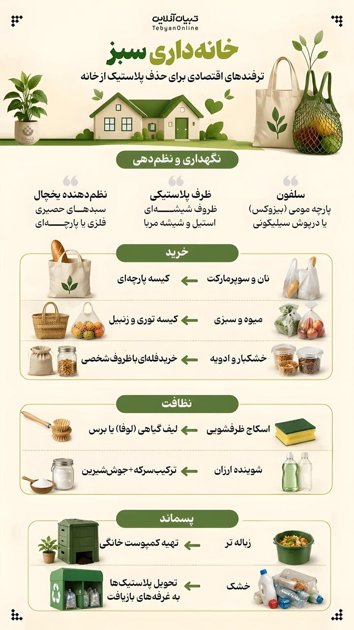 خانه داری سبز خانه داری سبز