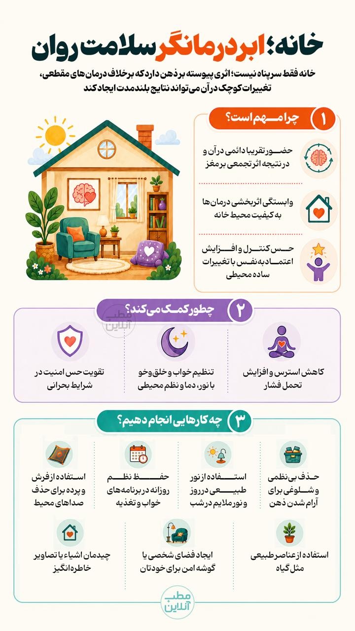 خانه؛ ابر درمانگر سلامت روان