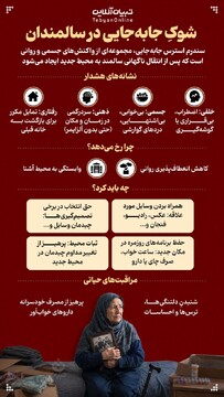شوک جابه جایی در سالمندان