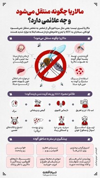 مالاریا چگونه منتقل می‌شود و چه علائمی دارد؟