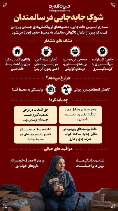 شوک جابه جایی در سالمندان