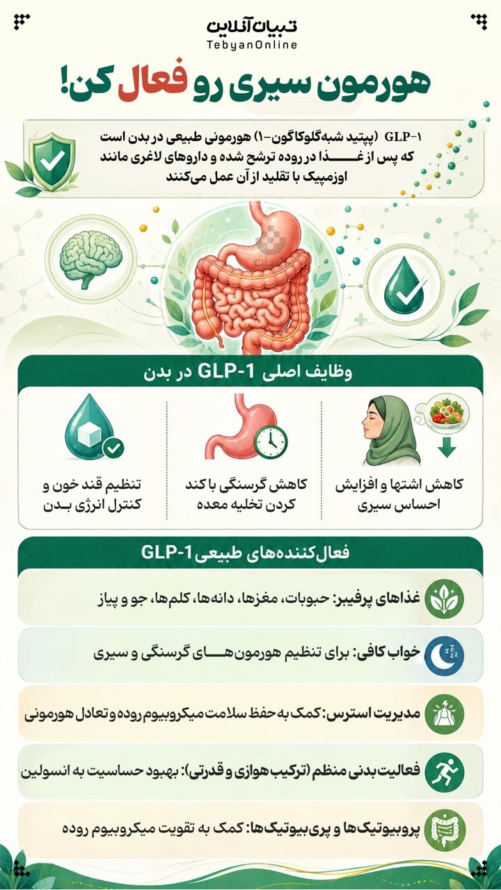 هورمون سیری رو فعال کن