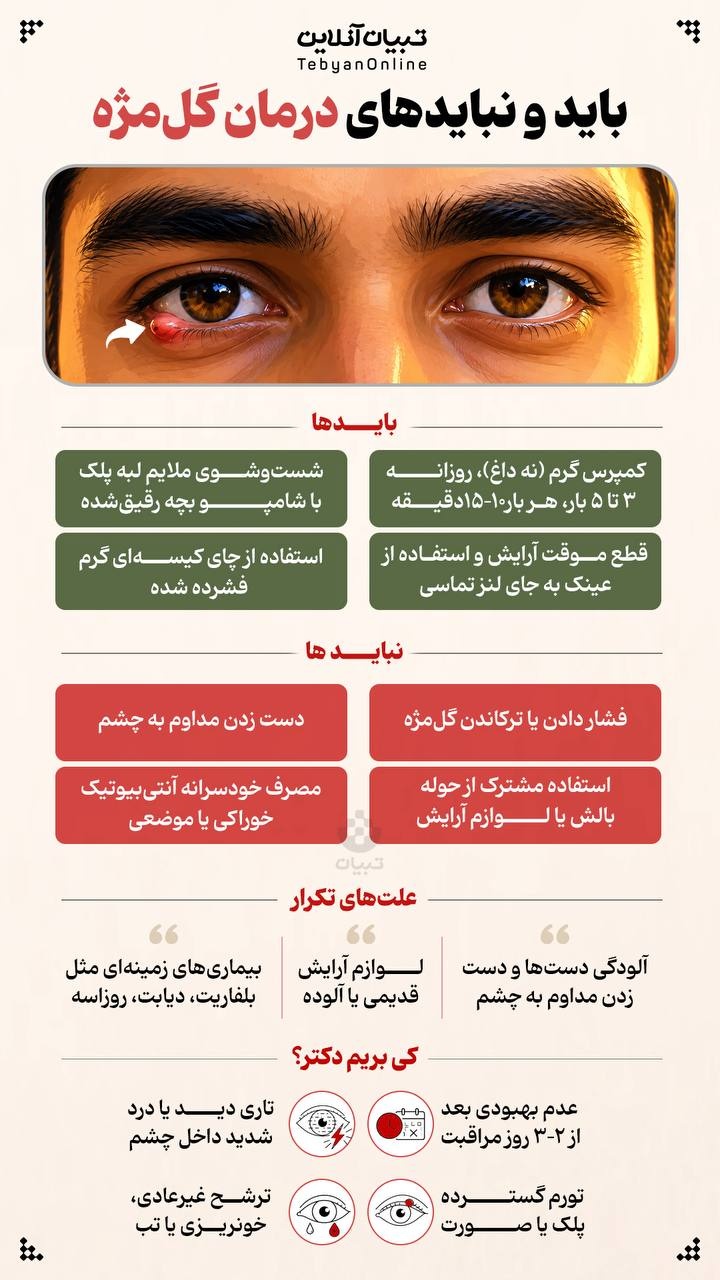 باید و نبایدهای درمان گلمژه باید و نبایدهای درمان گلمژه