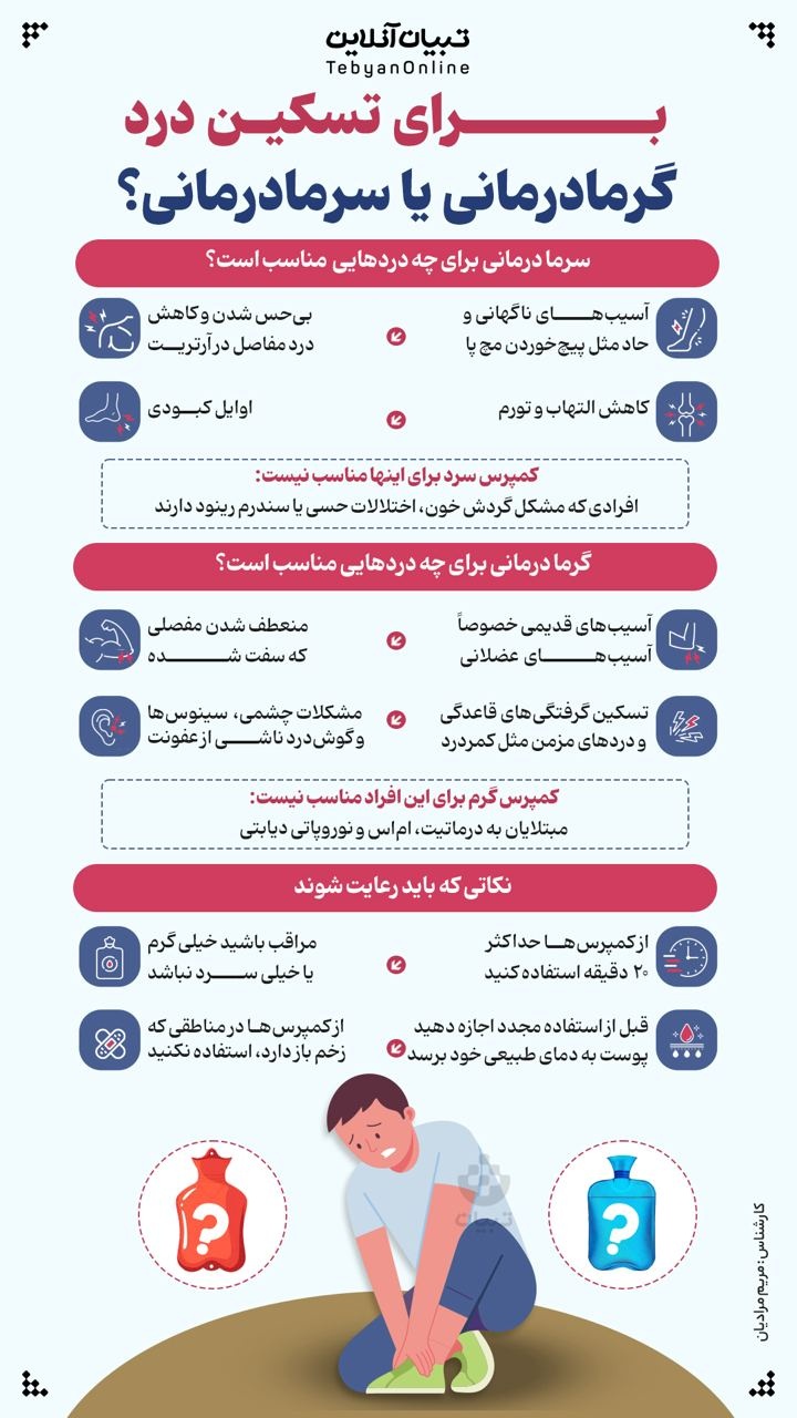 برای تسکین درد گرمادرمانی یا سرمادرمانی؟