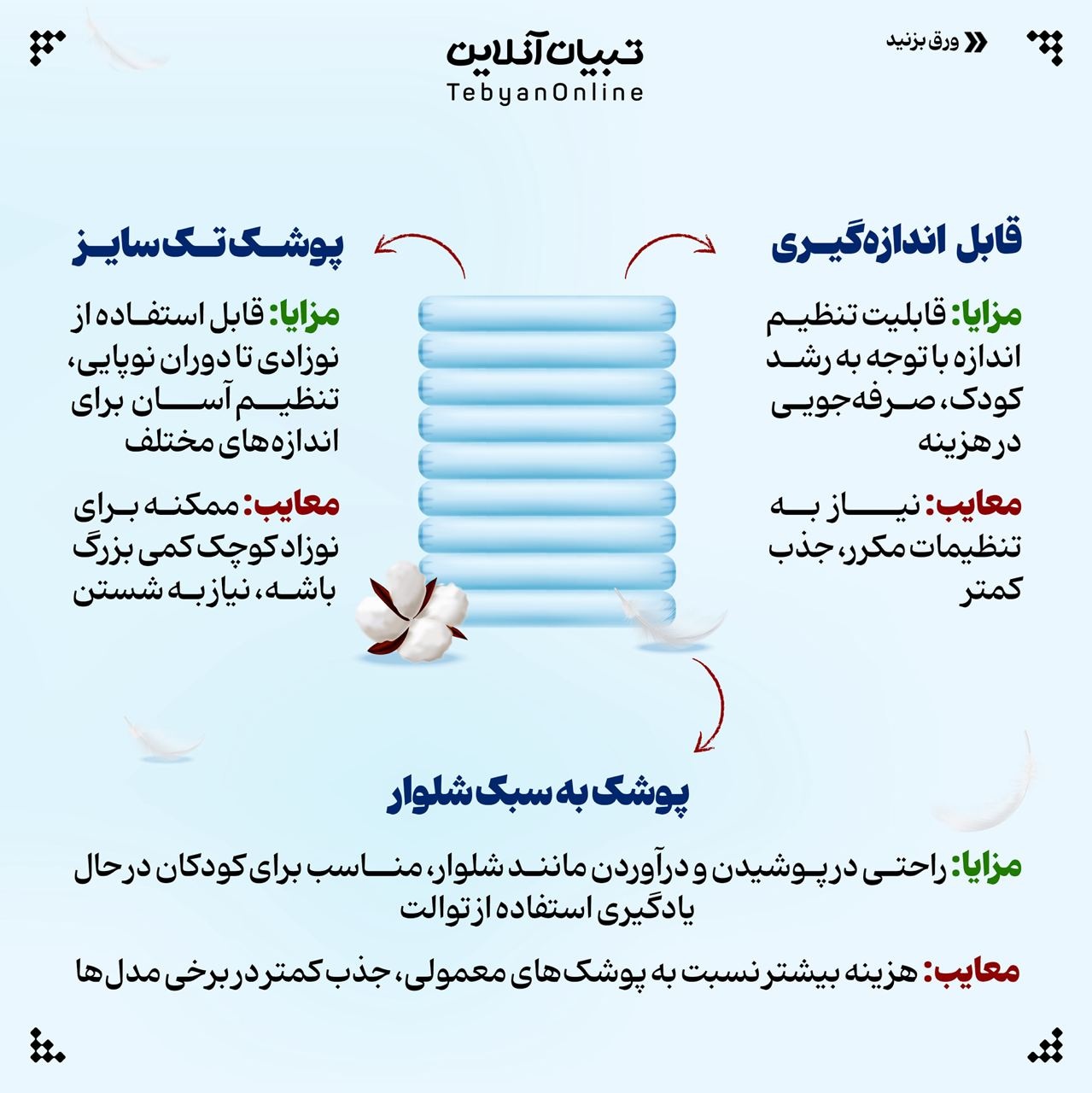 با انواع پوشک بچه آشنا شوید