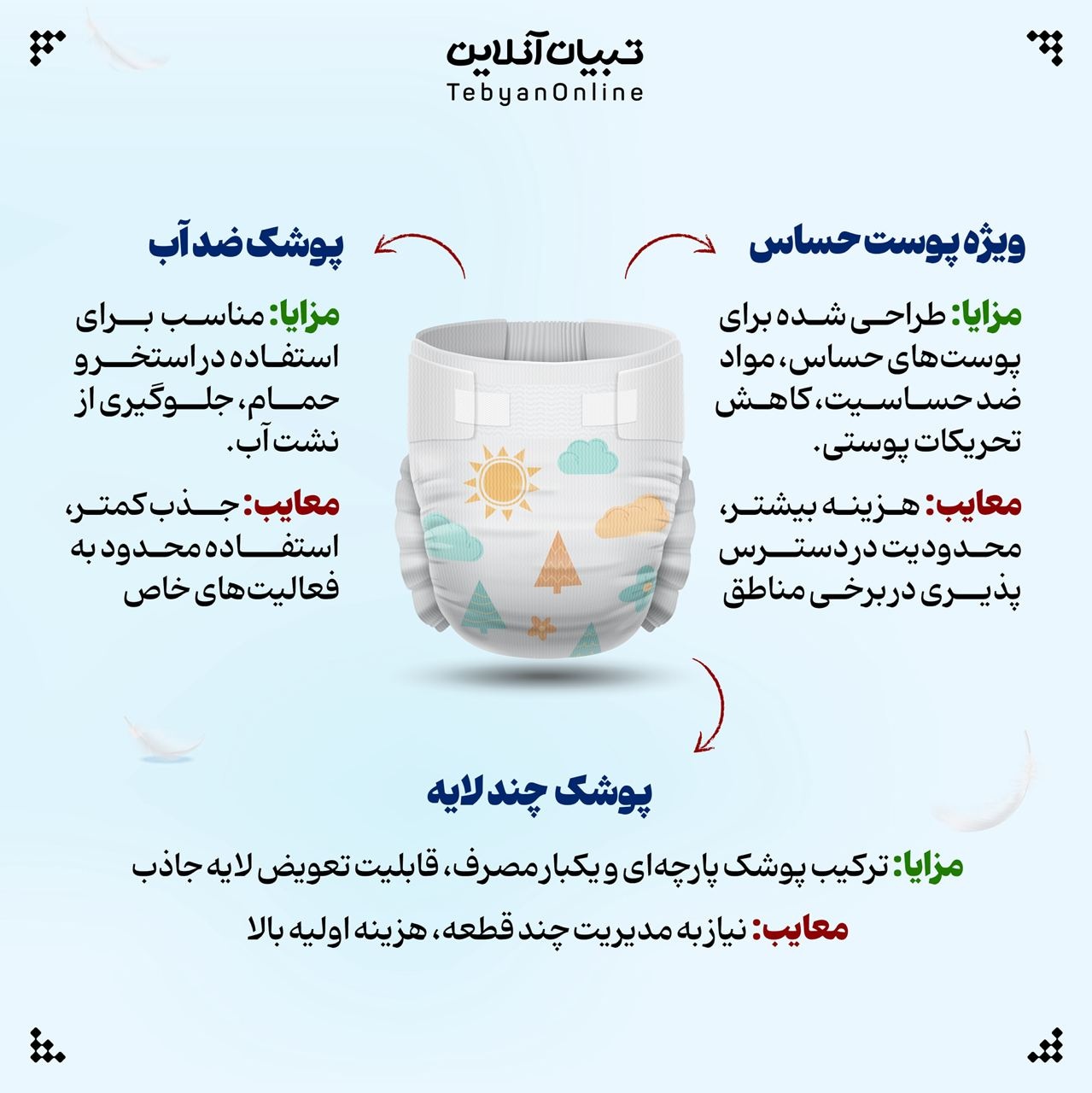 با انواع پوشک بچه آشنا شوید