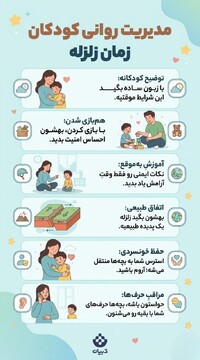 مدیریت روانی کودکان زمان زلزله