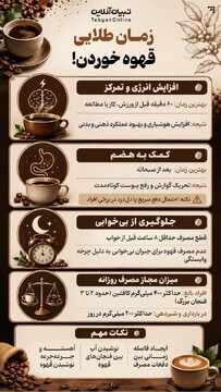 زمان طلایی قهوه خوردن!