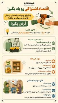 اقتصاد اشتراکی رو یاد بگیر!