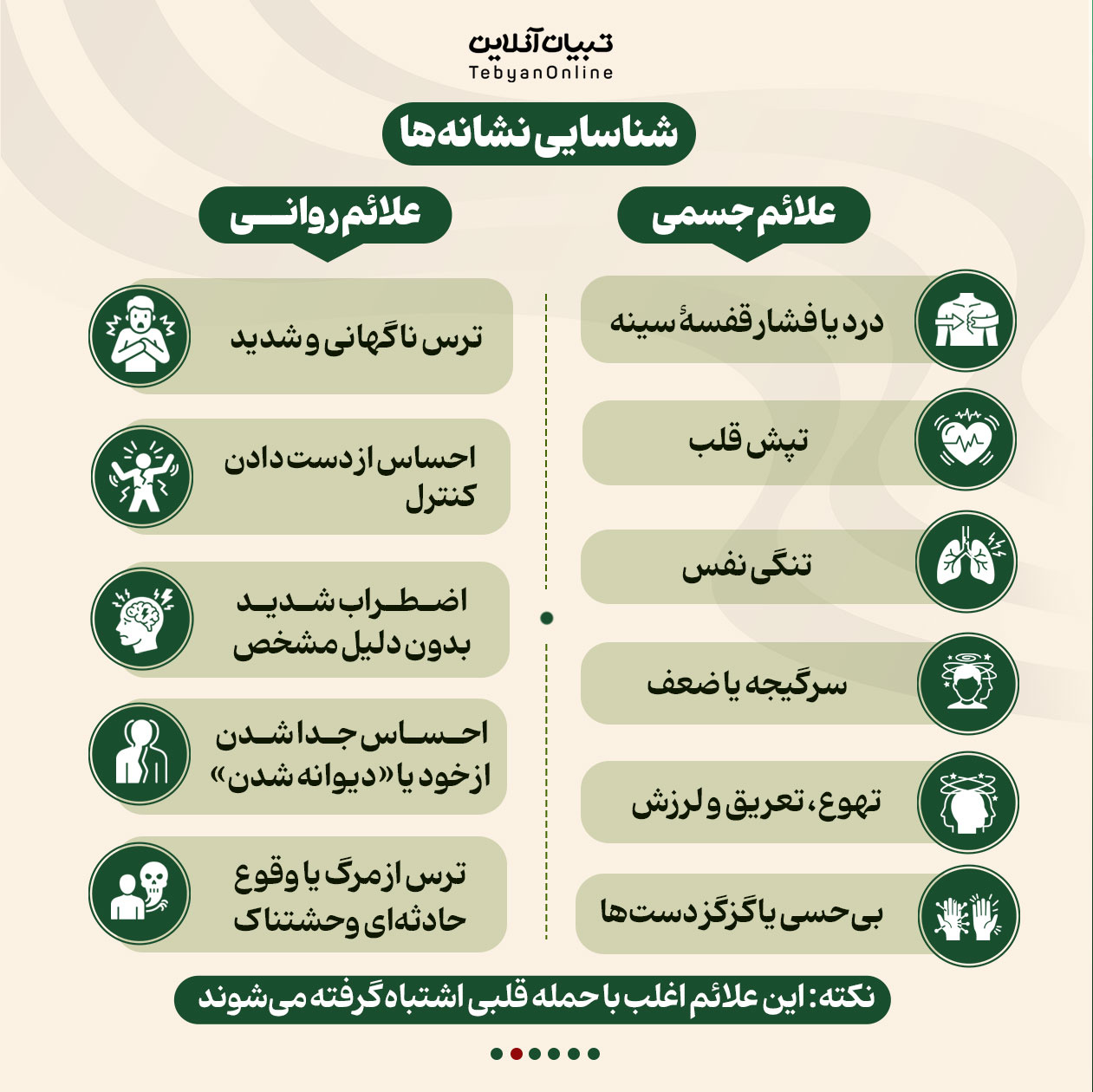 پشتِ پردهٔ ترس بی‌دلیل!