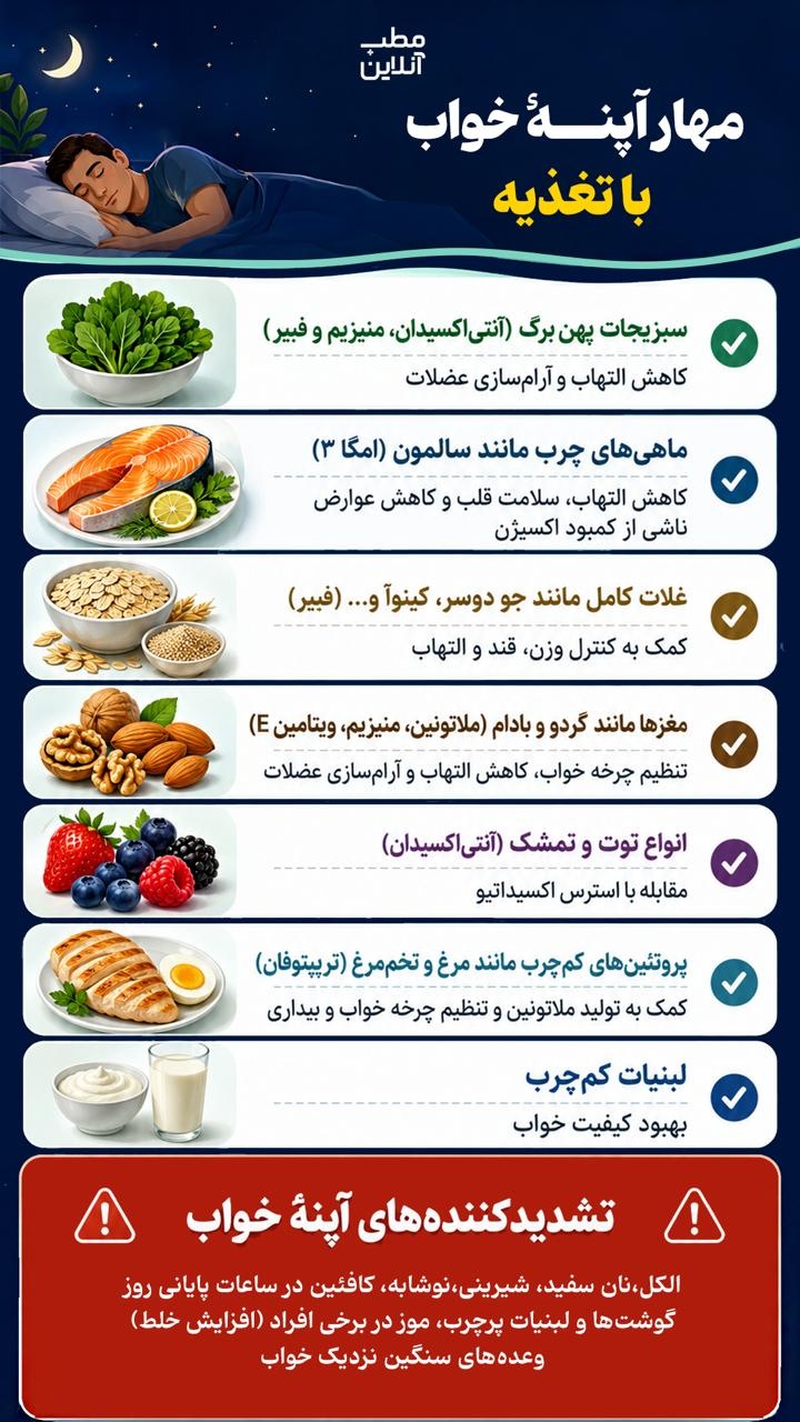 مهار آپنه خواب با تغذیه
