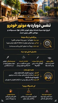 تنفس دوباره به موتور خودرو