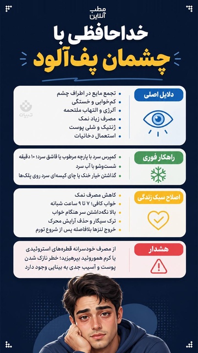 خداحافظی با چشمان پف‌آلود