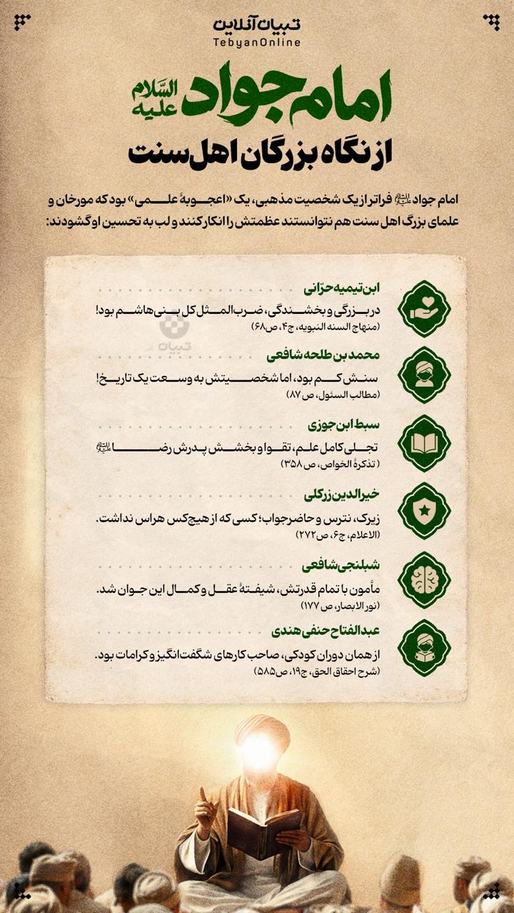 امام جواد علیه‌السلام از نگاه بزرگان اهل‌سنت