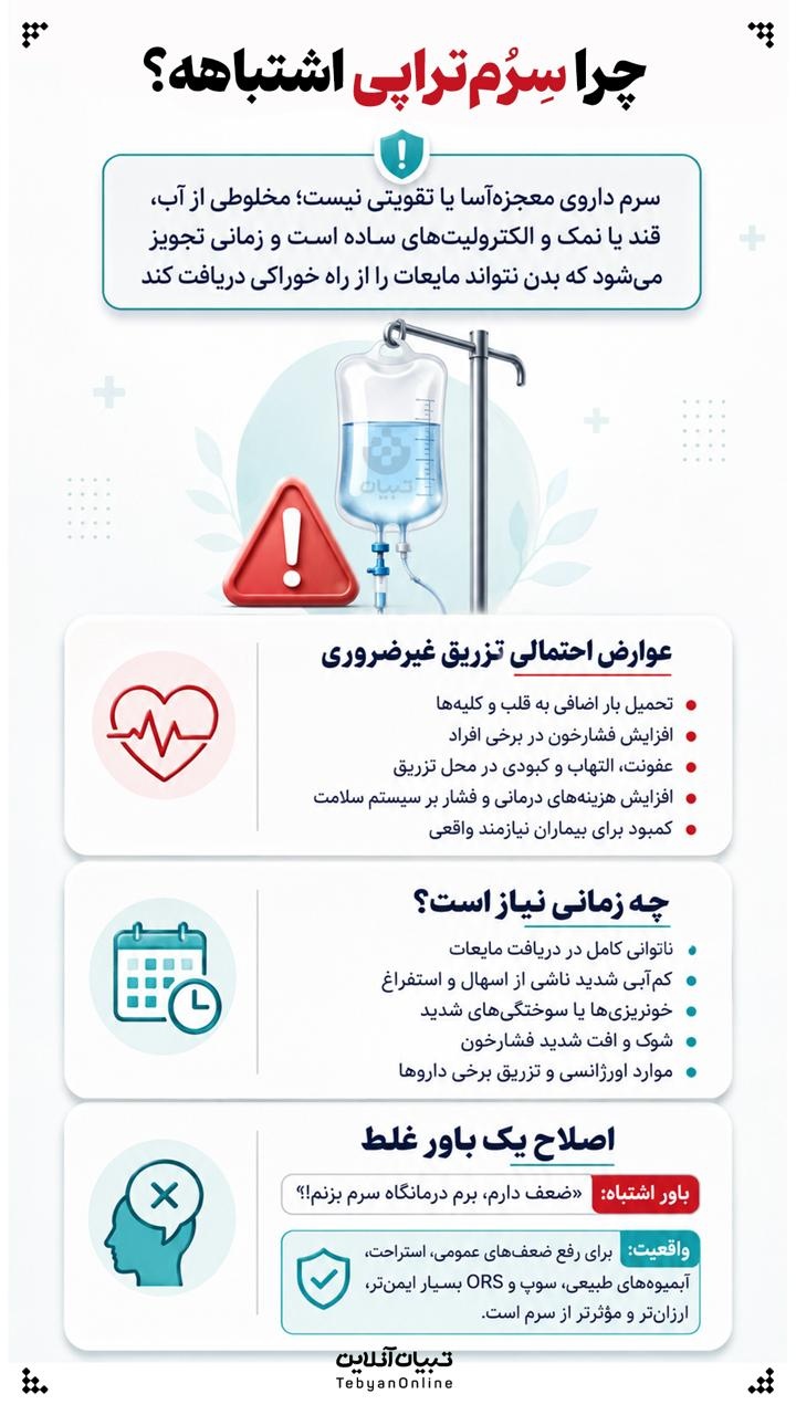 چرا سِرُمتراپی اشتباهه؟ چرا سِرُمتراپی اشتباهه؟